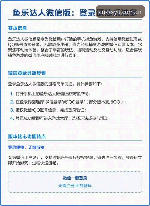 乐鱼怎么登录？中国站入口与CN首页操作详解