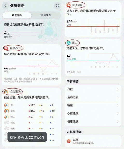 从数据焦虑到从容看盘：CN乐鱼赛事数据手机版最新使用体验分享